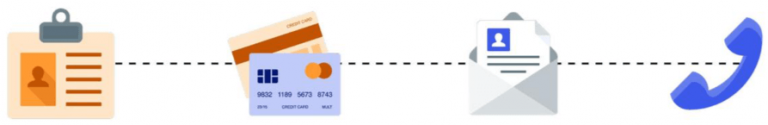 amazon pro account settings payment