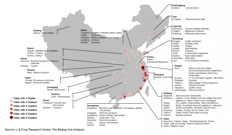 Industrial-Clusters-china