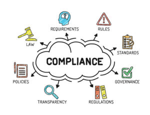 compliance