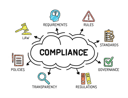 compliance