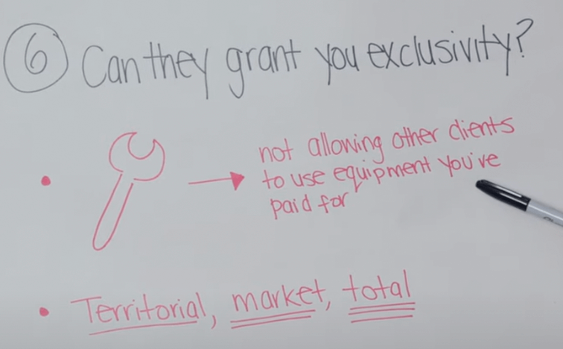 Grant exclusivity