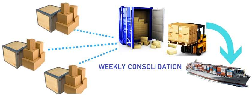 Illustration showing multiple smaller shipments being consolidated into a larger container.