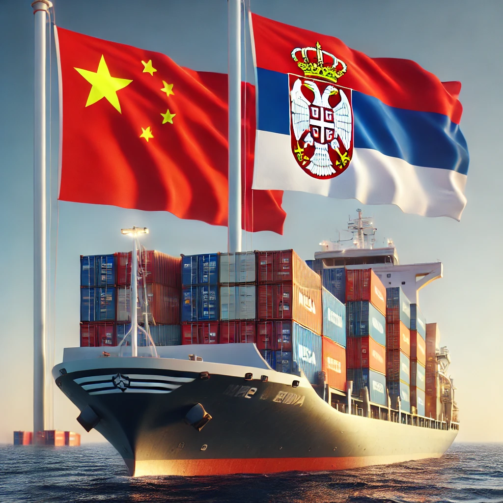 Shipping from China to Serbia